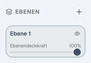 Abbildung 4.14: Multi-Ebenen-Funktion