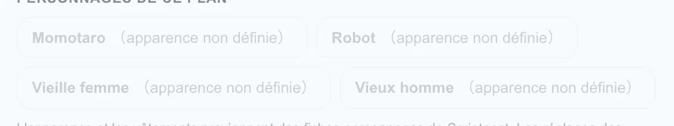 Figure 5.7 : Activation des personnages