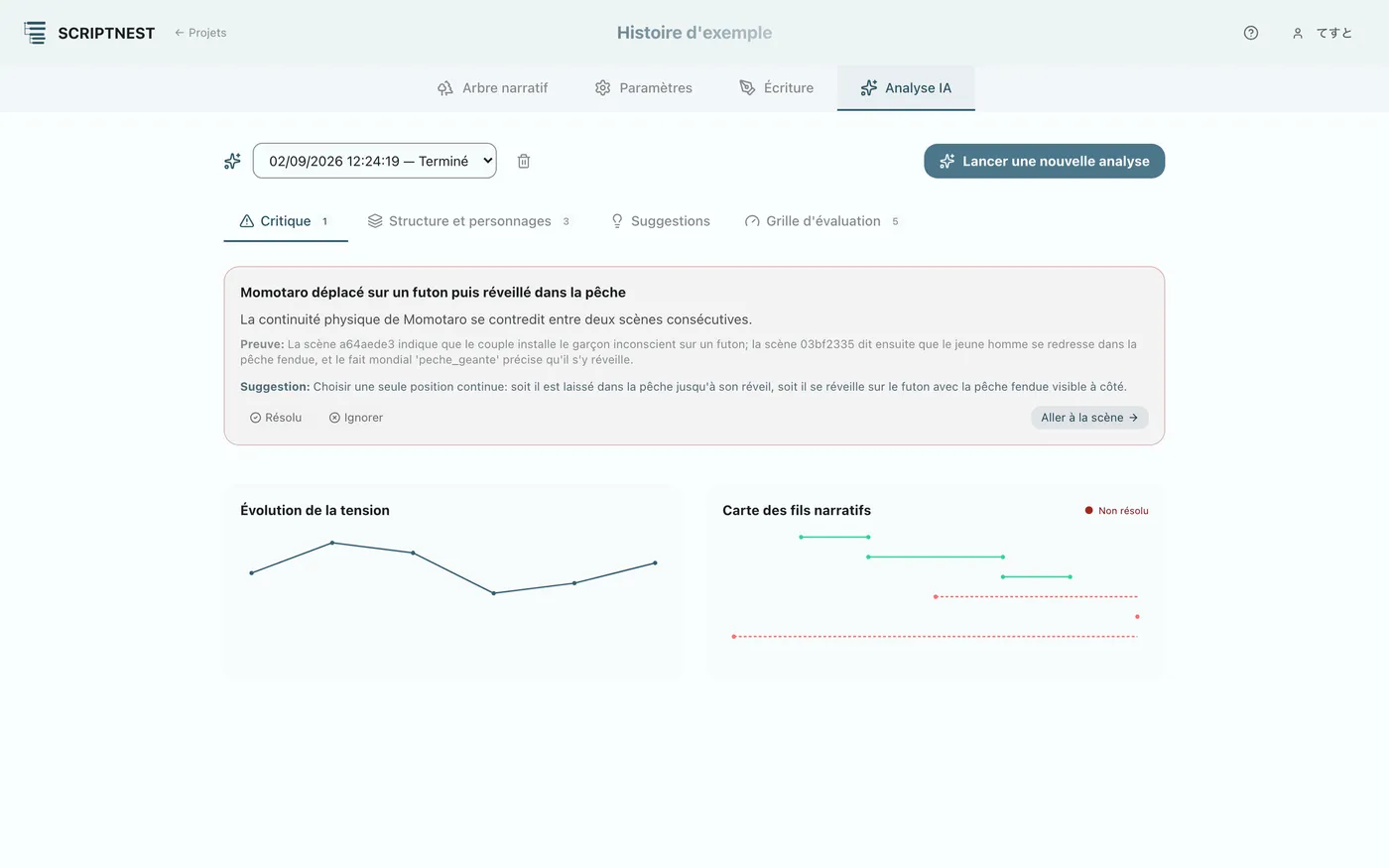 Figure 5.1 : Analyse de scénario avancée par IA