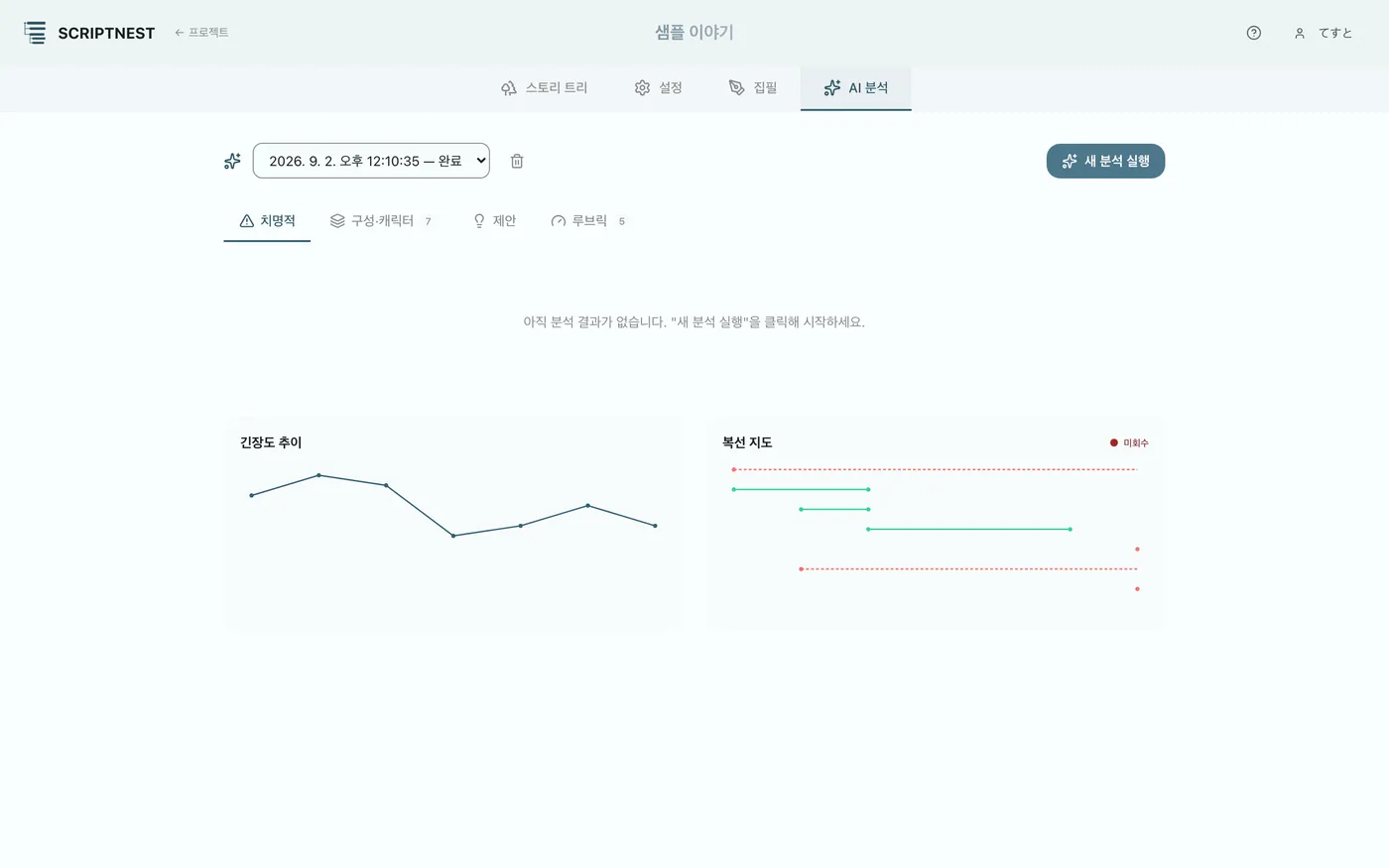그림 5.1: AI를 통한 고급 각본 분석