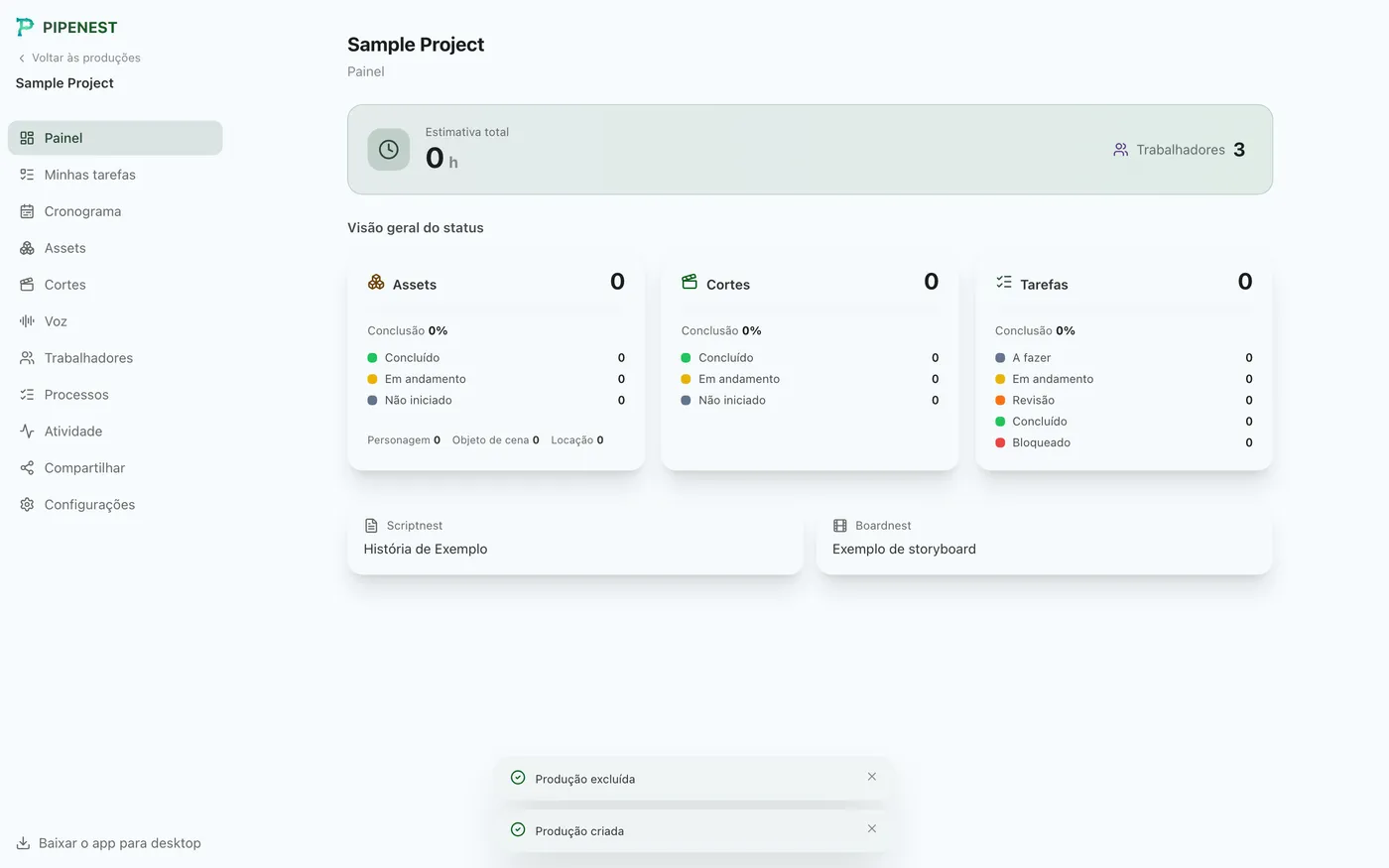 Figura 1.5: Resumo do status no painel