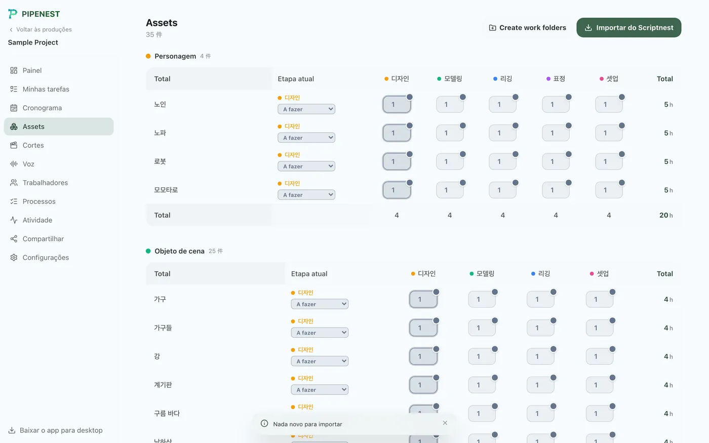 Figura 4.2: Ativos do Scriptnest importados com as horas aplicadas