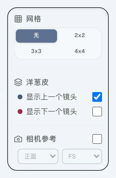 图 4.10：网格与洋葱皮显示