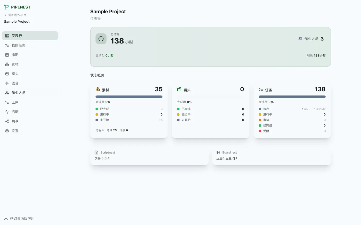 图 5.2：登记作业人员